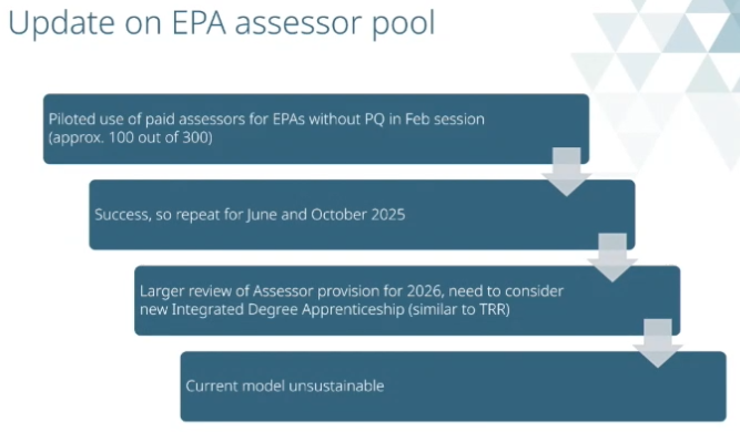 EPA_pool